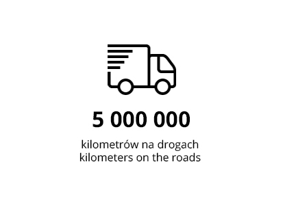 5 000 000 kilometrów na drogach