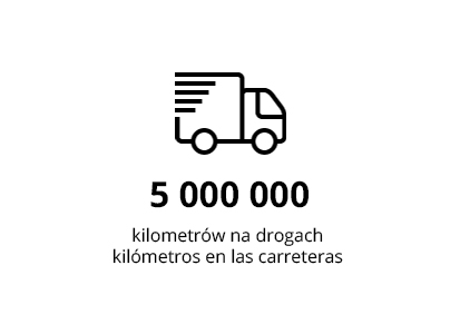 5 000 000 kilometrów na drogach