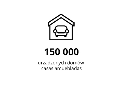 150 000 urządzonych domów